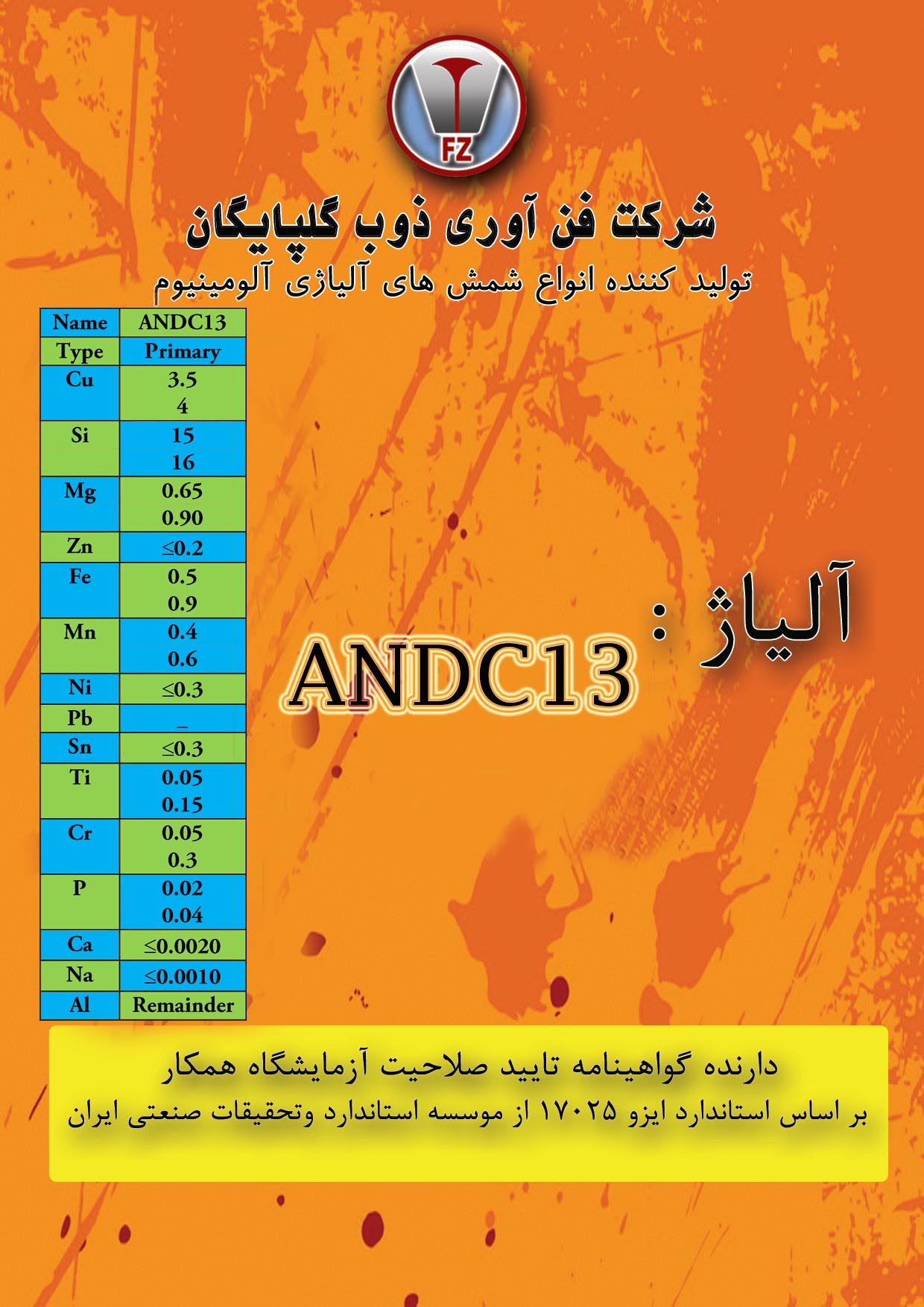 andc13