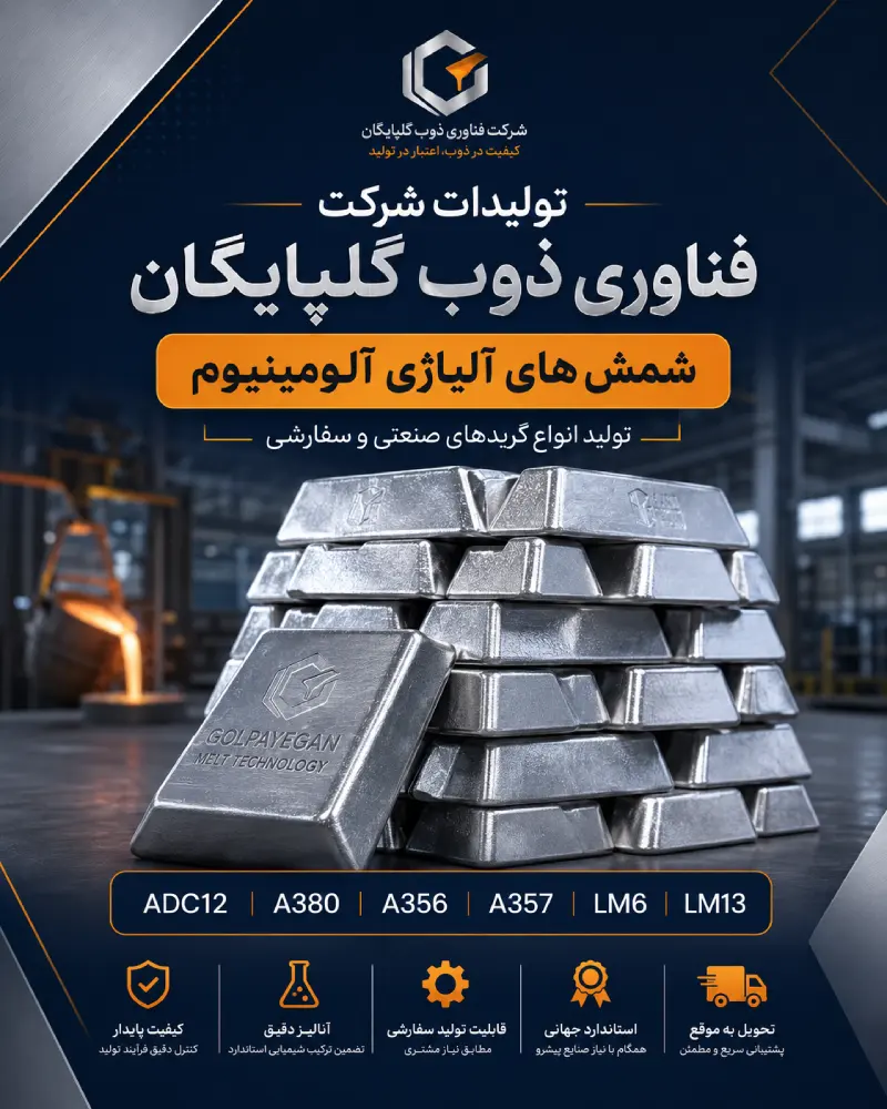 تولیدات شرکت فناوری ذوب گلپایگان