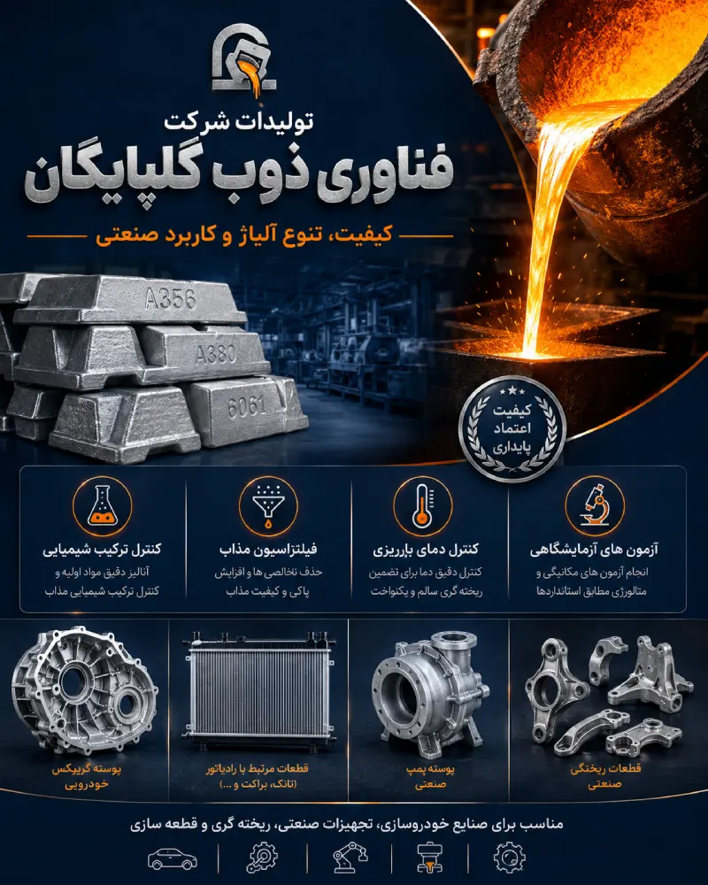 کنترل کیفیت در تولیدات شرکت فناوری ذوب گلپایگان