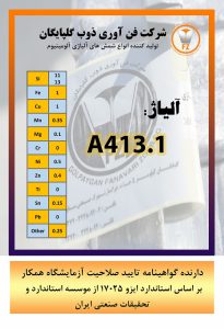 A413.1