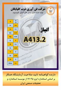 A413.2
