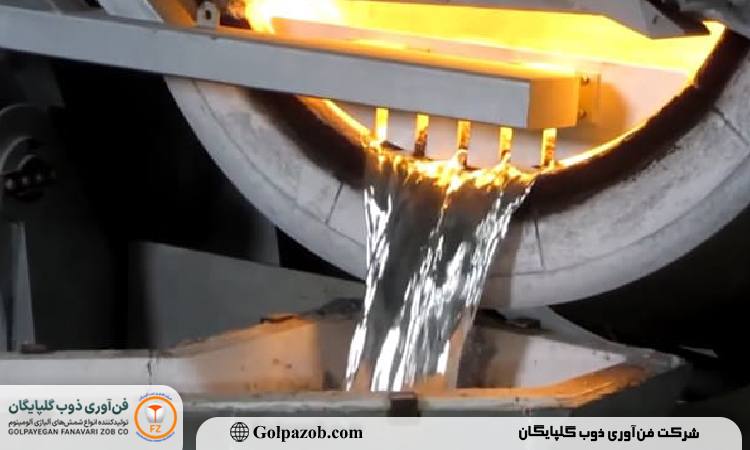  هزینه ذوب ضایعات آلومینیوم 