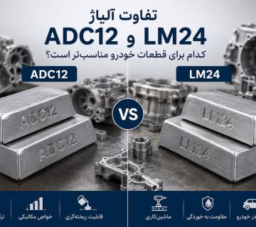 تفاوت آلیاژ