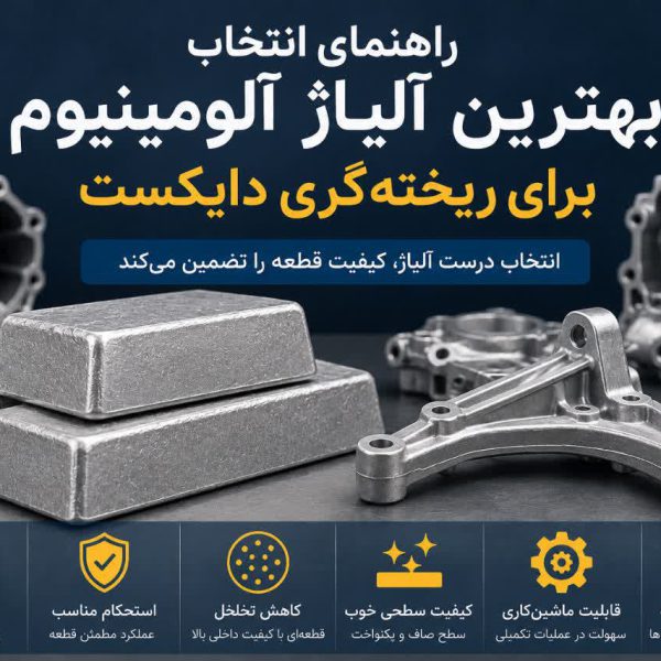 آلیاژ آلمینیوم