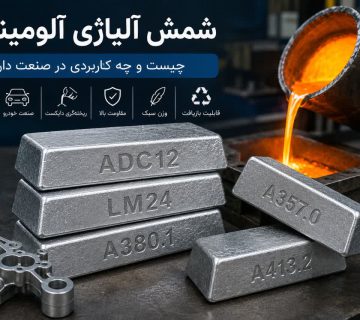شمش آلمینیوم