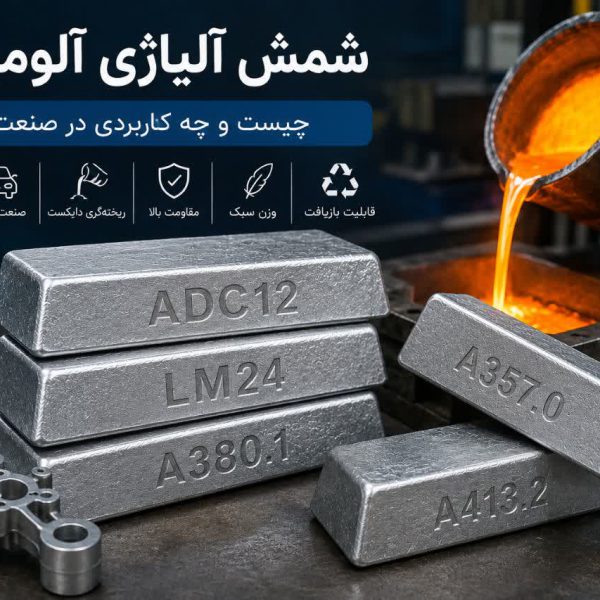 شمش آلمینیوم