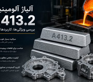 آلیاژ آلمینیوم