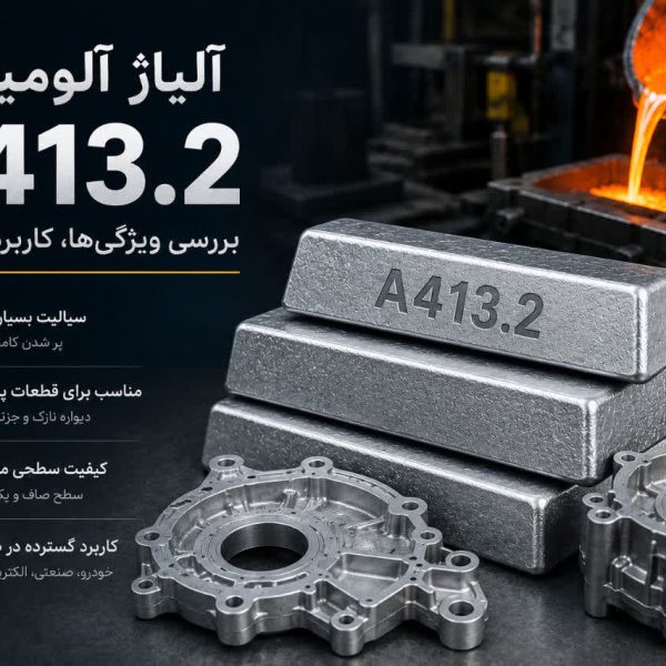 آلیاژ آلمینیوم