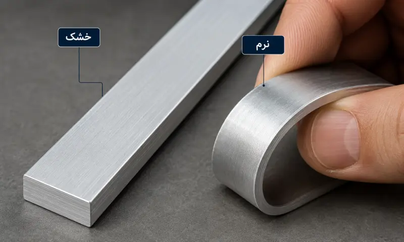 کاربرد آلومینیوم خشک و نرم